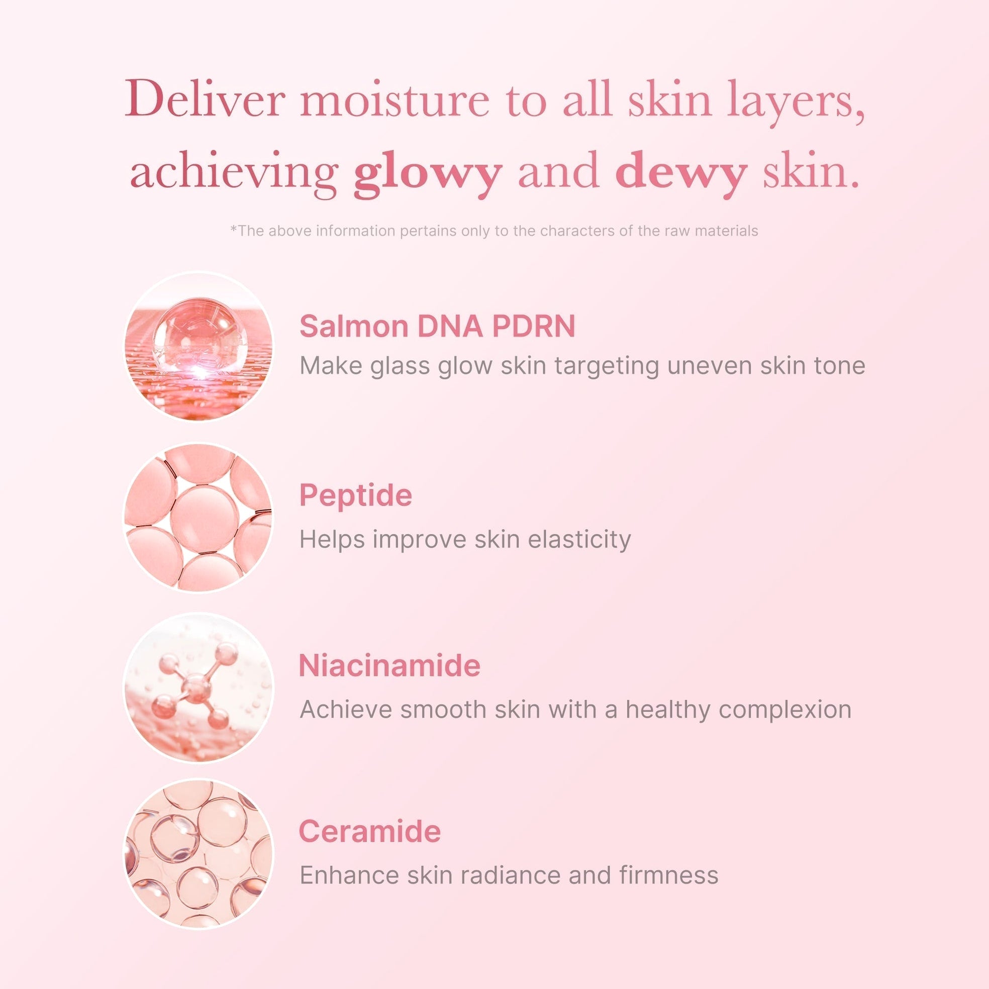 PDRN Pink Niacinamide Milky Toner