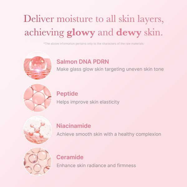 Niacinamide Tone Correction