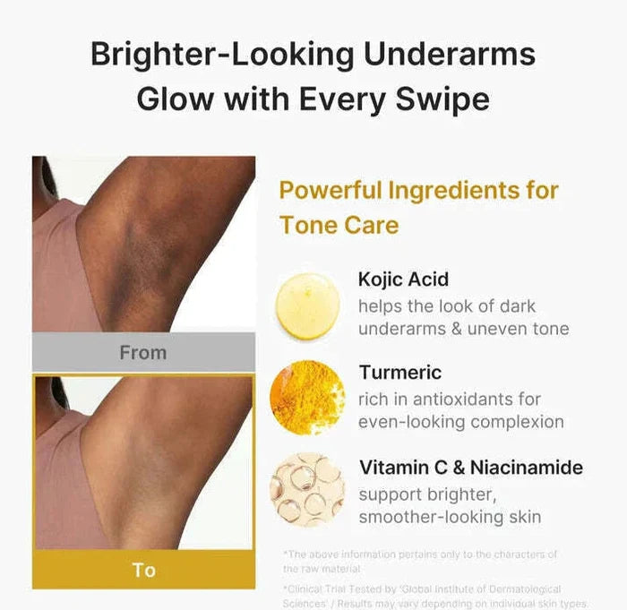 Kojic Acid + Turmeric