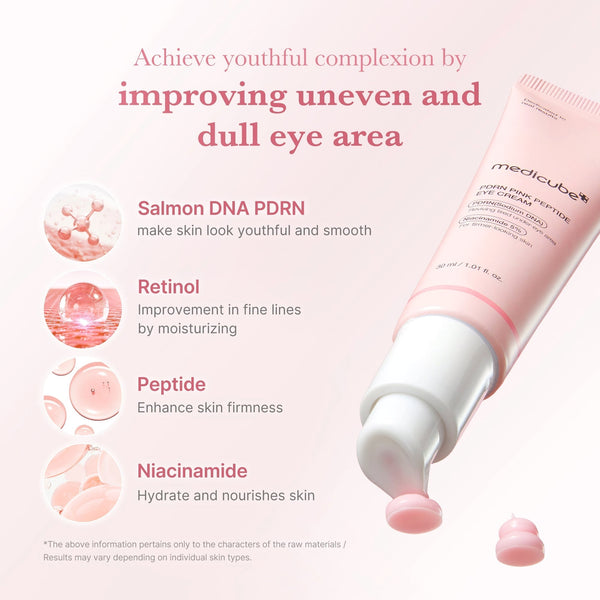 Fades Dark Circles